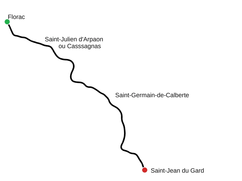 tracé du séjour quelques jours sur le chemin de Stevenson Sud